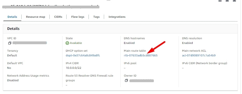 Monitoring Public IPs